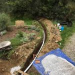 United Waterproofing