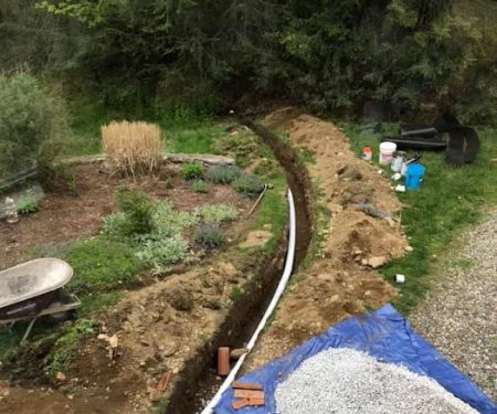 United Waterproofing