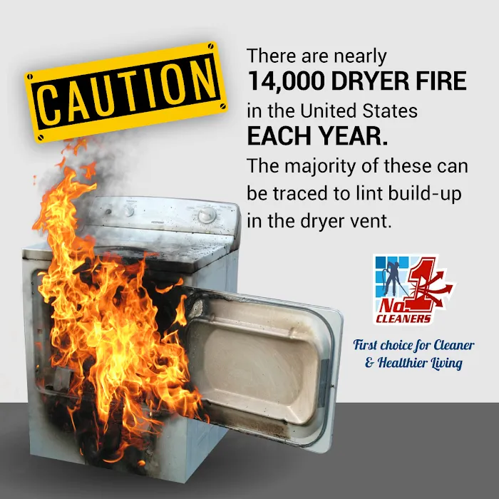 No. 1 Cleaners Picture 4