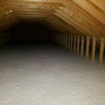 Total Home Performance LLC