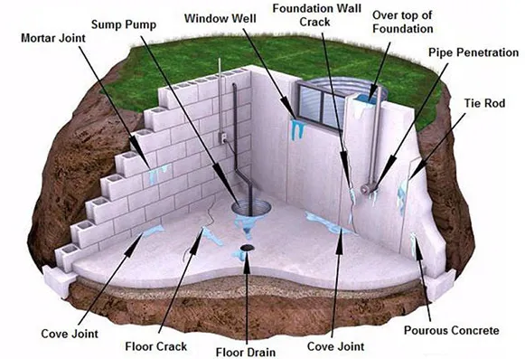 B-Dry Basement Waterproofing of Maine and New Hampshire, LLC Picture 6