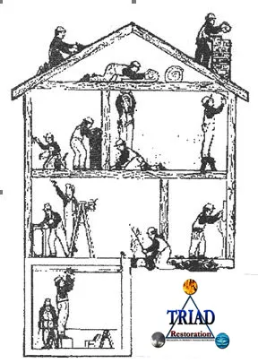 Triad Restoration - Montgomery, Inc. Picture 4