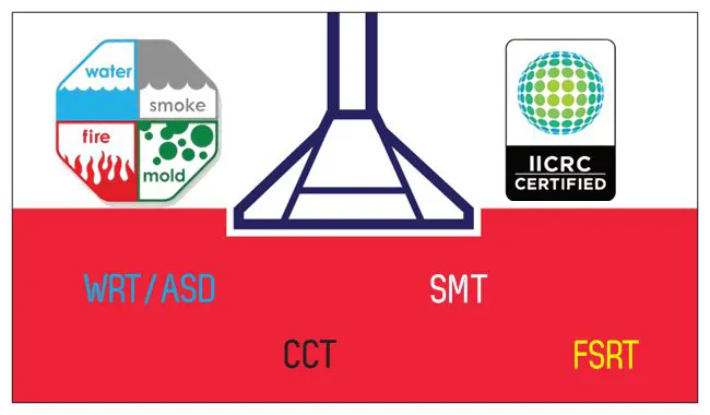 Certified Professional Restoration CPR INC. Picture 2