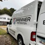 Brenner Restoration, Inc.