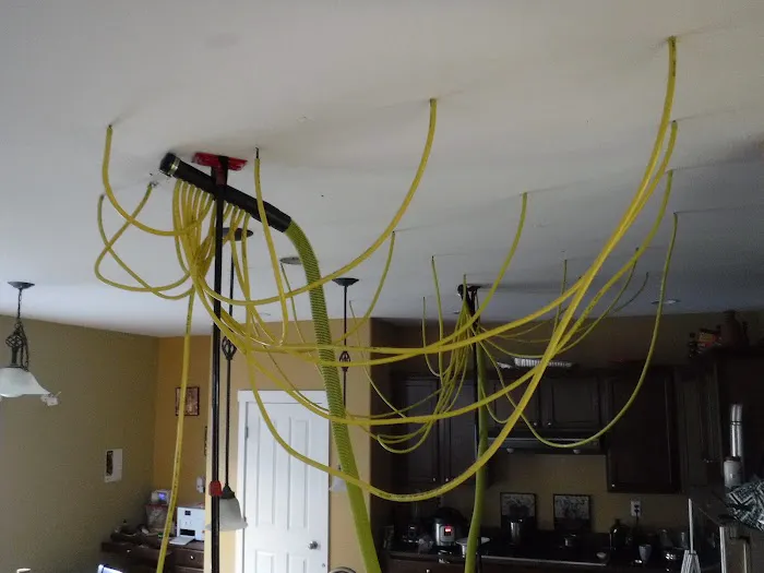 Signature LLC Picture 6