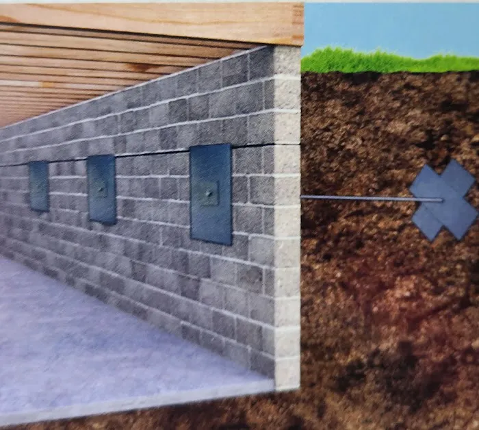 CNW Foundation Repair Picture 9