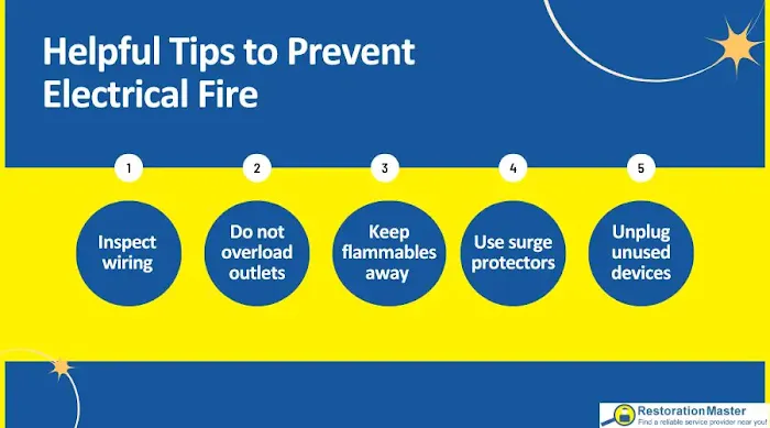 RestorationMaster Picture 6