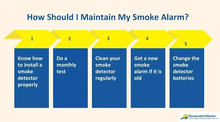 RestorationMaster Picture 3