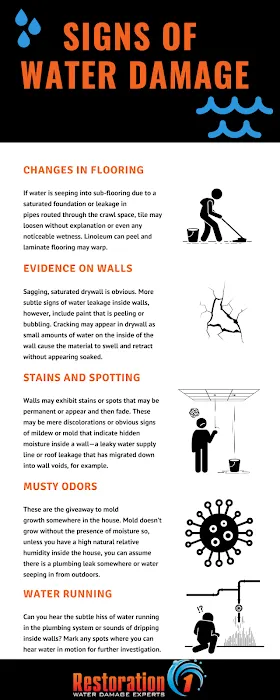 Clover Construction Restoration & Exteriors Picture 2