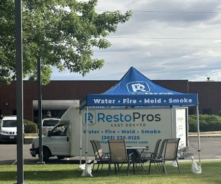 RestoPros of East Denver