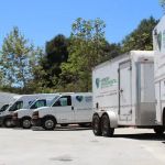 Harmony Environmental