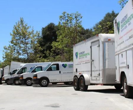 Harmony Environmental