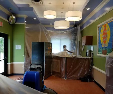 All Cities Water Emergency Restoration