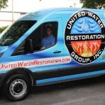 United Water Restoration Group of Houston