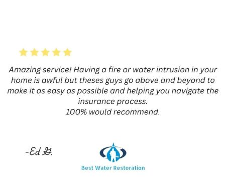 Best Water Restoration