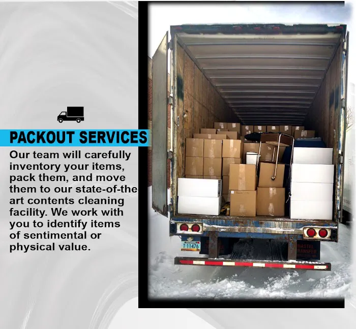 Cloud Contents ND Picture 6