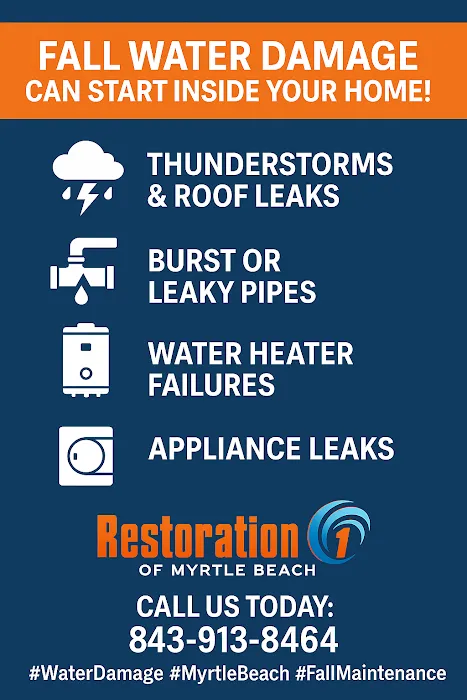 Restoration 1 of Horry County Picture 4