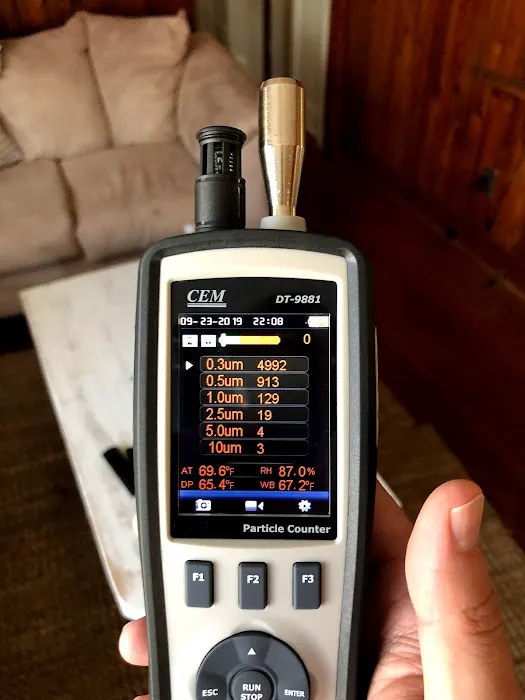 Roto-Pat, Inc. Picture 1