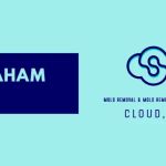 ZND-RAHAM Mold Removal & Mold Remediation Service Cloud, FL