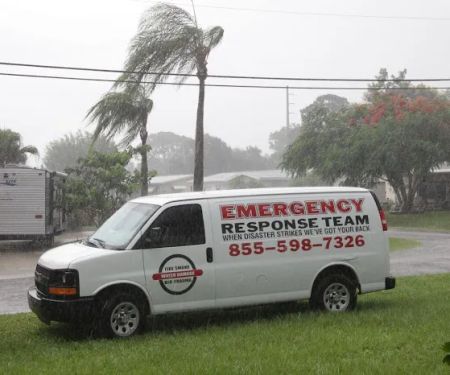 Emergency Response Team Corp