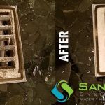 Sani Effect Environmental