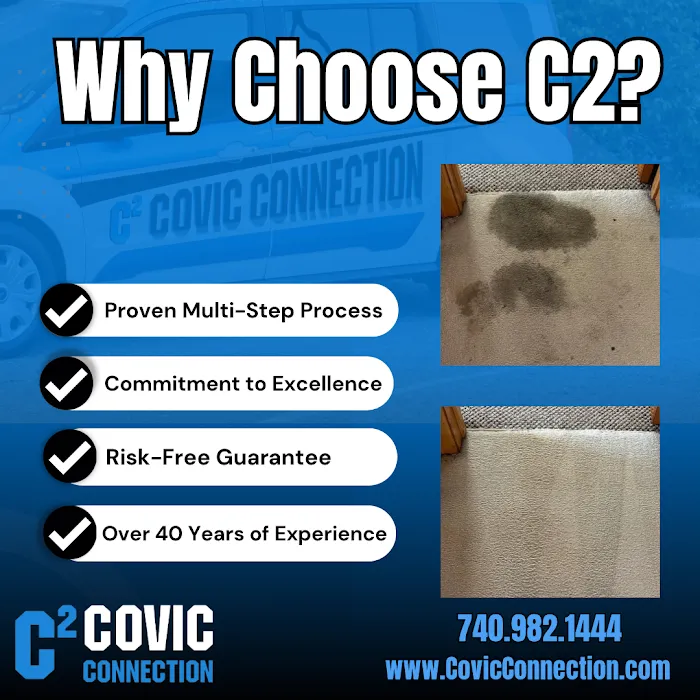 Covic Connection Picture 2