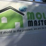 Mold Masters Inc