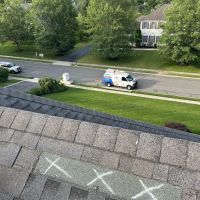 Fabians home improvement llc ico