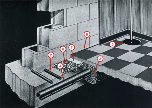 Rite-Way Waterproofing Picture 9